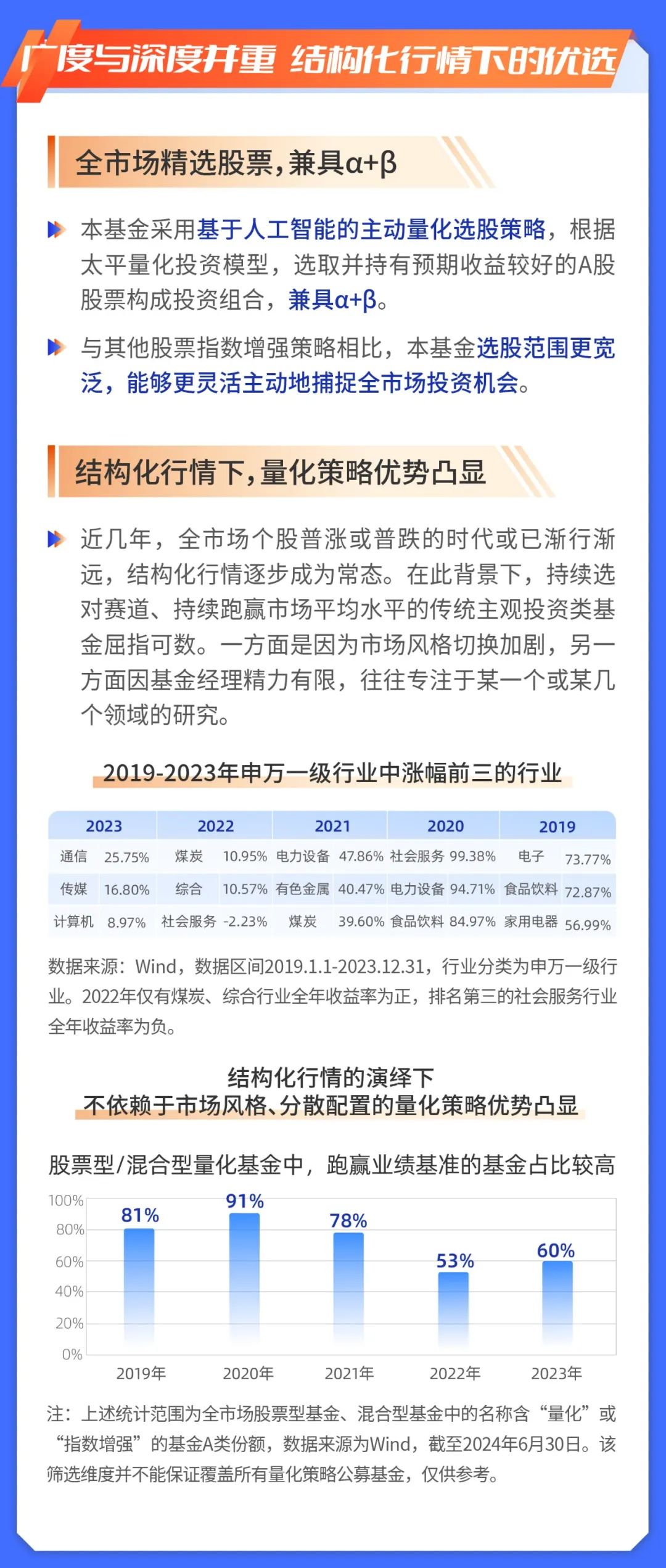 7777788888精准新传真使用方法028期 09-12-20-24-28-40S：27,掌握精准新传真使用方法——7777788888传真秘籍 028期