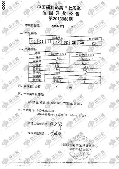 澳门2025开奖记录查询结果今天077期 07-11-16-32-33-35Z：12,澳门2025开奖记录查询结果，第077期开奖详探（日期，XXXX年XX月XX日）