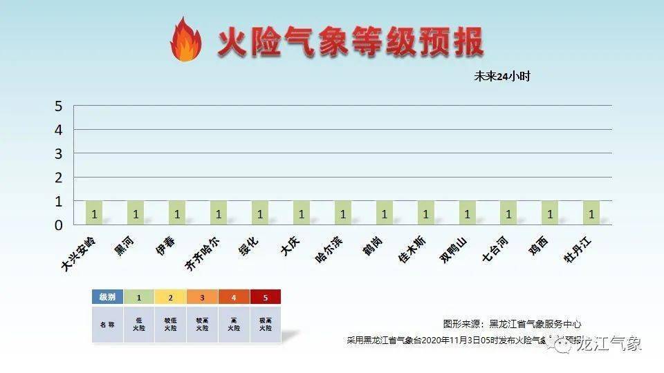 2025新澳免费资料40期006期 05-15-28-32-36-37X：23,探索新澳免费资料，揭秘第40期第006期的奥秘与未来展望