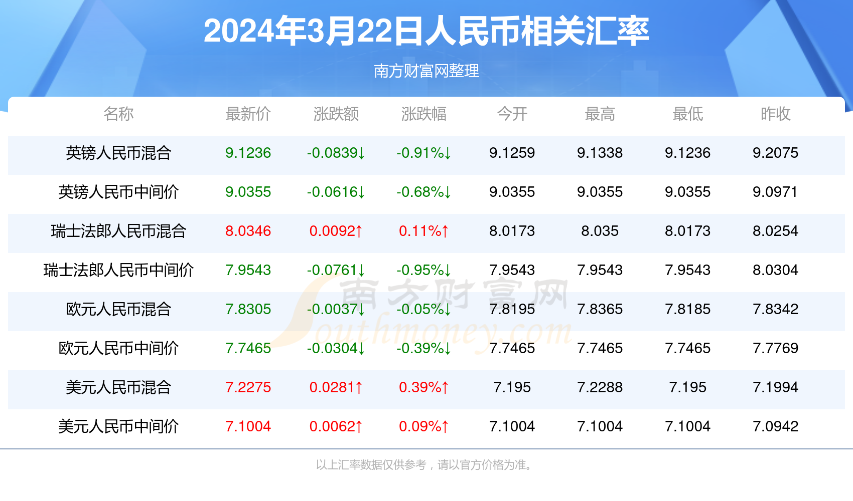 新澳天天开奖资料大全最新100期072期 04-11-22-26-44-46B：27,新澳天天开奖资料解析，最新100期中的奥秘与趋势预测（附072期开奖号码详解）