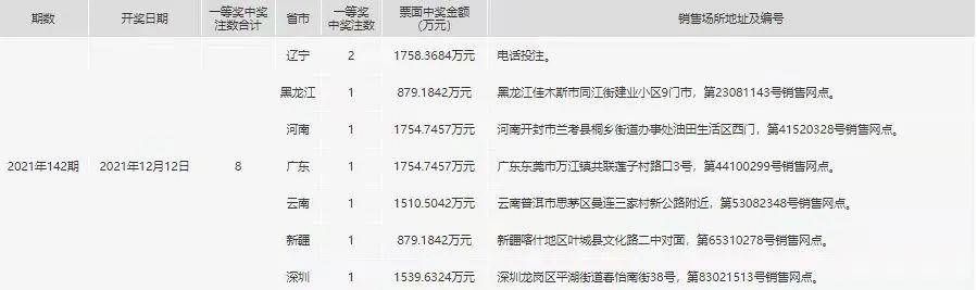 管家婆一肖一码00中奖网站059期 04-13-29-38-41-44Y：42,管家婆一肖一码中奖网站，探索与解析第059期的秘密数字组合 04-13-29-38-41-44Y与幸运数字42