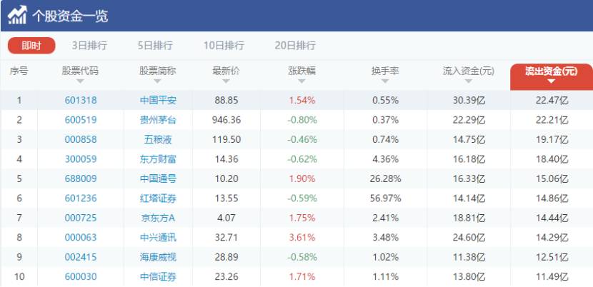 新奥长期免费资料大全三肖010期 07-45-01-34-26-49T：22,新奥长期免费资料大全揭秘，三肖010期开奖数据与深度解析