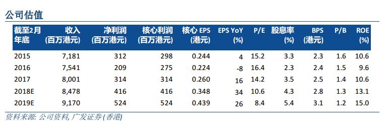 2025澳门特马查询086期 06-22-28-38-40-49A：17,澳门特马查询，探索第086期的数字奥秘（关键词，2025年、澳门特马、查询、第086期、数字分析）