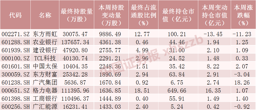 澳彩精准资料免费长期公开130期 08-20-32-34-35-39Y：37,澳彩精准资料免费长期公开第130期，深度解析与前瞻性预测