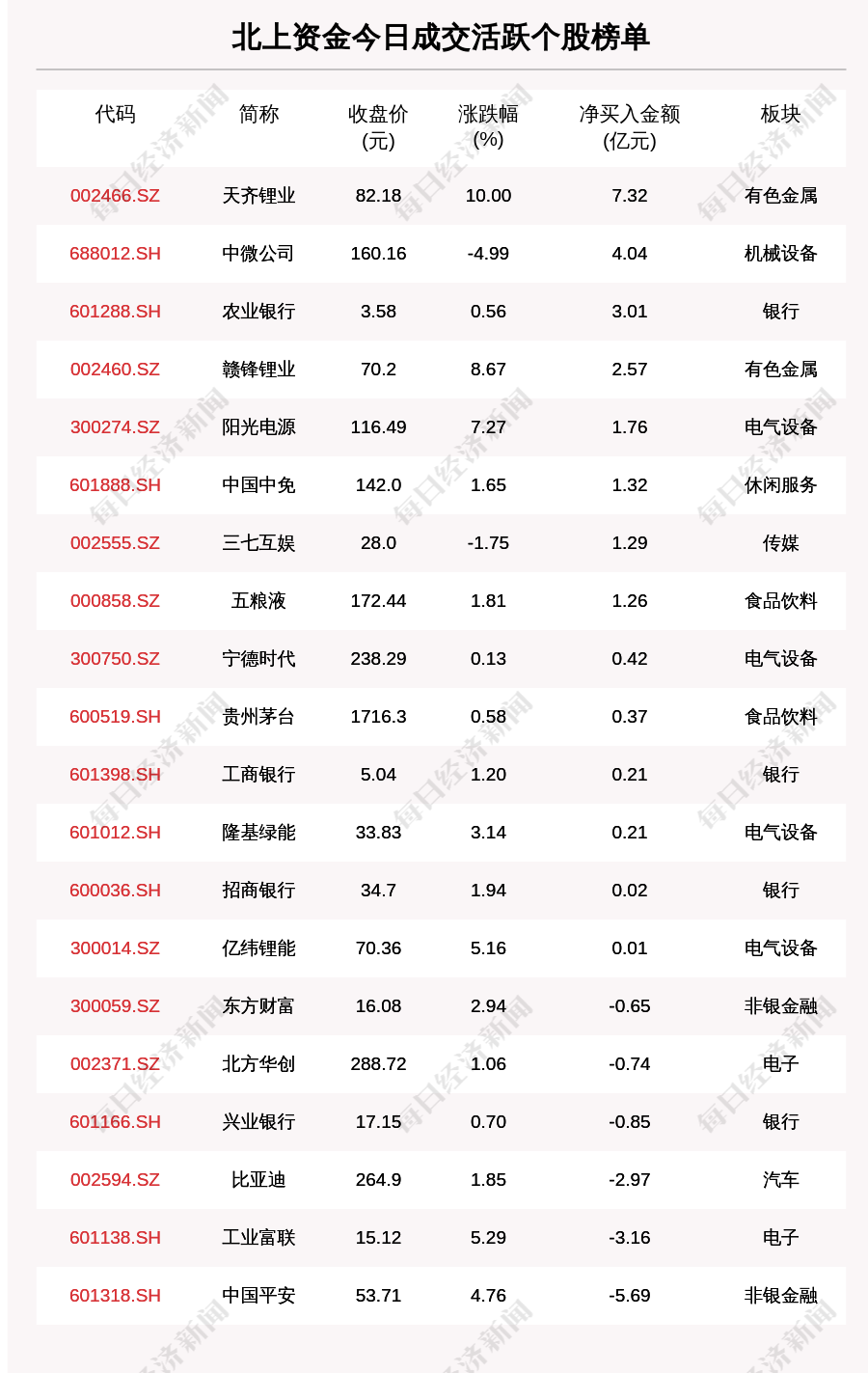 777788888新澳门开奖028期 48-21-15-30-13-07T：35,探索数字世界的奥秘，新澳门开奖028期 77778 48-21-15-30-13-07与神秘T，35