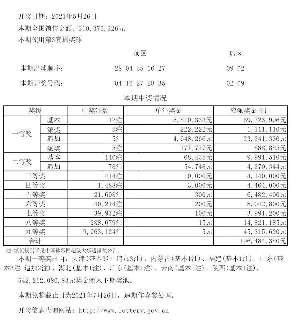 2025今晚新澳开奖号码077期 33-06-28-32-23-10T：31,探索未来彩票奥秘，聚焦新澳开奖号码077期