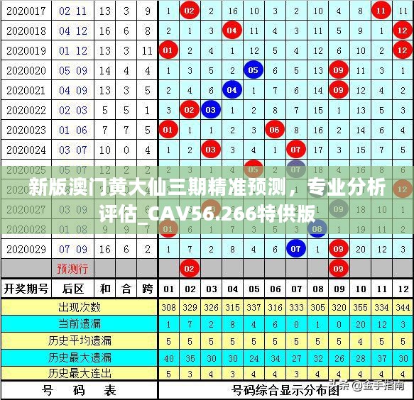 新澳门黄大仙三期必出074期 01-10-19-36-37-43U：25,新澳门黄大仙三期必出期数解析，074期与选号策略