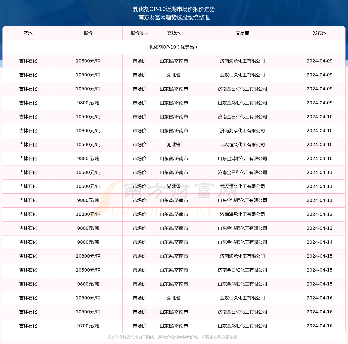 一码一肖100%的资料009期 11-16-23-42-43-45A：40,一码一肖，深度解读100%的资料009期（内含详细解读与预测）