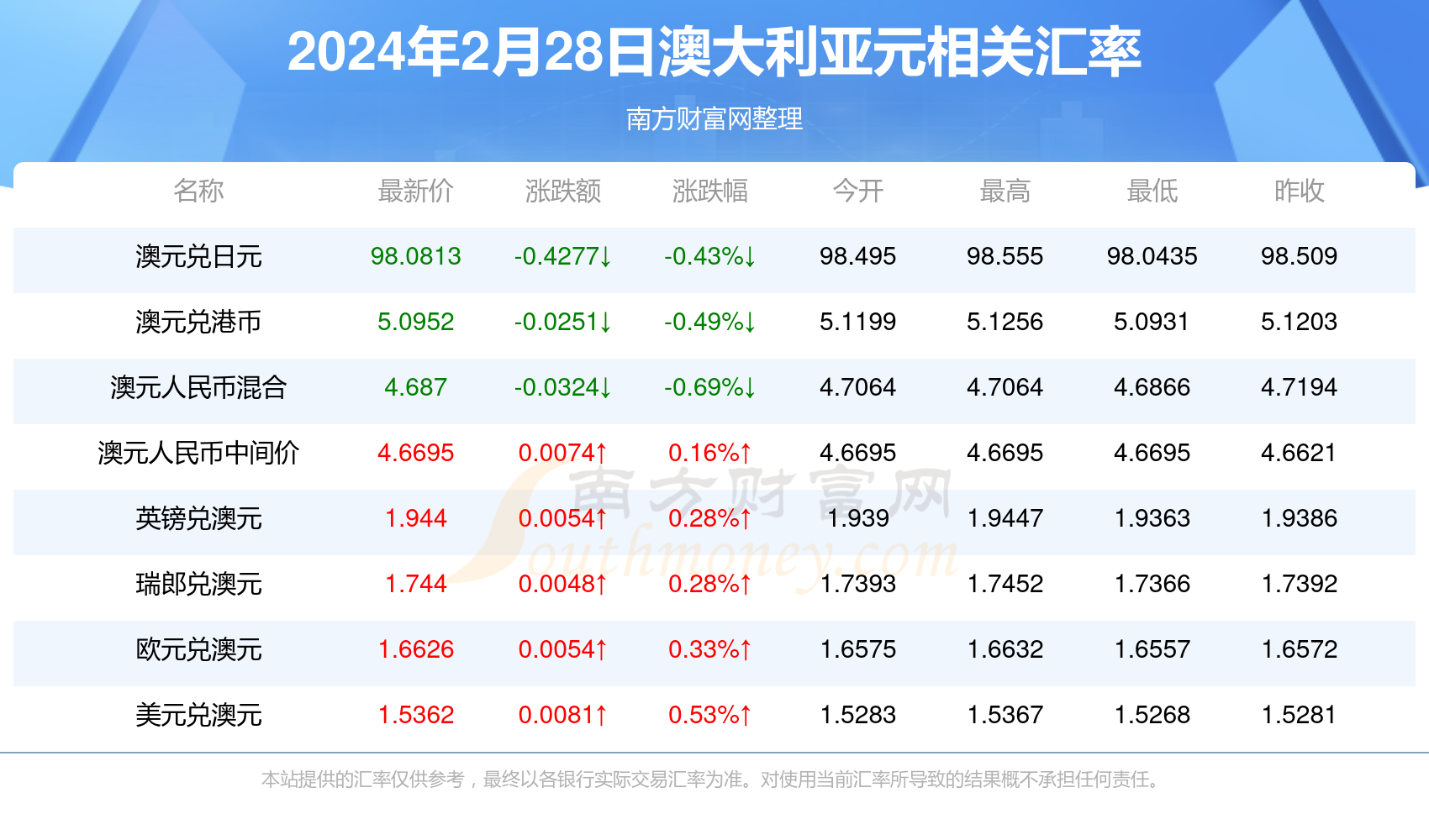 新澳2024年开奖记录106期 01-15-24-26-34-37V：02,新澳2024年开奖记录详解，第106期开奖结果分析