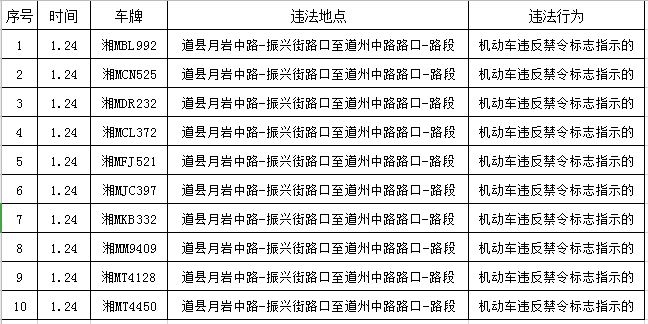 澳门三肖三码精准100%的背景和意义057期 03-15-38-45-48-49F：45,澳门三肖三码精准的背景与意义——以第057期为例（虚构）