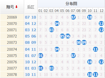 新澳资料免费长期公开吗127期 02-03-09-26-28-33P：07,新澳资料免费长期公开，第127期的深度探索与解读（02-03-09-26-28-33P）