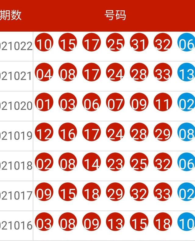 7777788888澳门062期 04-12-29-37-42-44Q：10,探索神秘数字组合，7777788888澳门062期新解密之旅