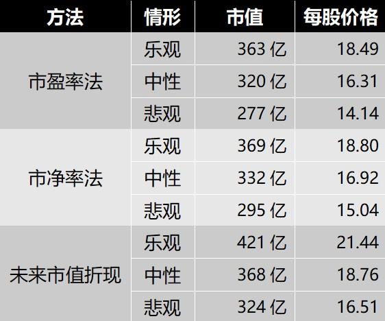 澳门三肖三码准100%026期 30-32-36-44-46-48X：30,澳门三肖三码，探索一个神秘的预测世界——以第026期为例