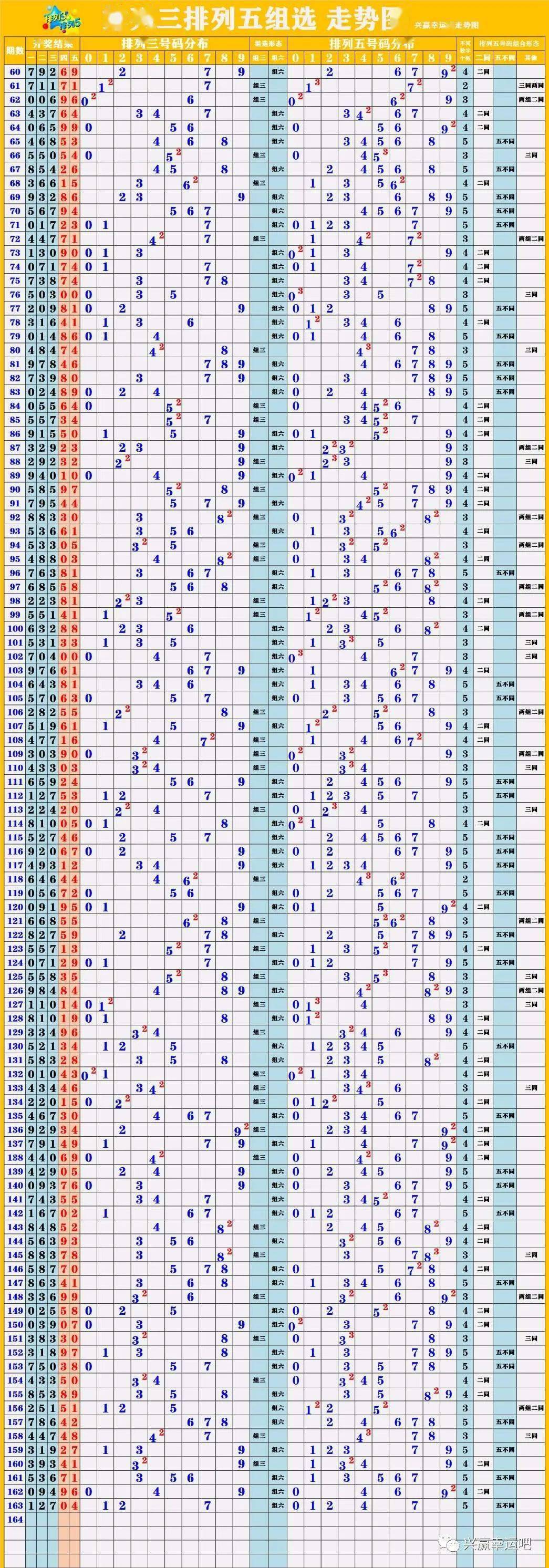 新澳门彩出码综合走势图表大全067期 21-26-27-38-45-48S：11,新澳门彩出码综合走势图表大全第067期分析——揭秘数字背后的奥秘