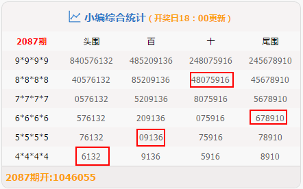 2025澳门特马今晚开奖93009期 23-47-18-06-29-11T：38,澳门特马93009期开奖结果及影响分析