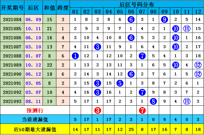 2025今晚必出三肖023期 04-06-09-20-32-35E：16,探索未来彩票奥秘，聚焦2025今晚必出三肖023期与神秘数字组合