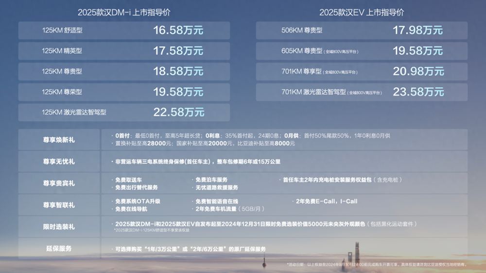 2025精准资料免费提供最新版018期 04-11-12-20-38-42D：05,探索前沿资讯，2025精准资料最新版第018期详解及免费获取途径