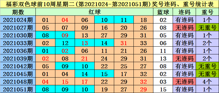 2025年2月26日 第31页