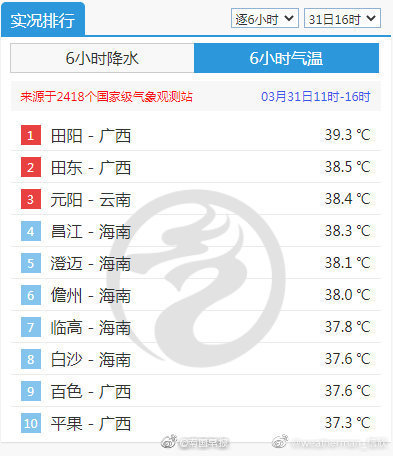 2025新奥今晚开奖号码070期 14-20-24-32-42-49V：14,探索未来，新奥彩票的奥秘与期待——以2025年第070期开奖号码为例