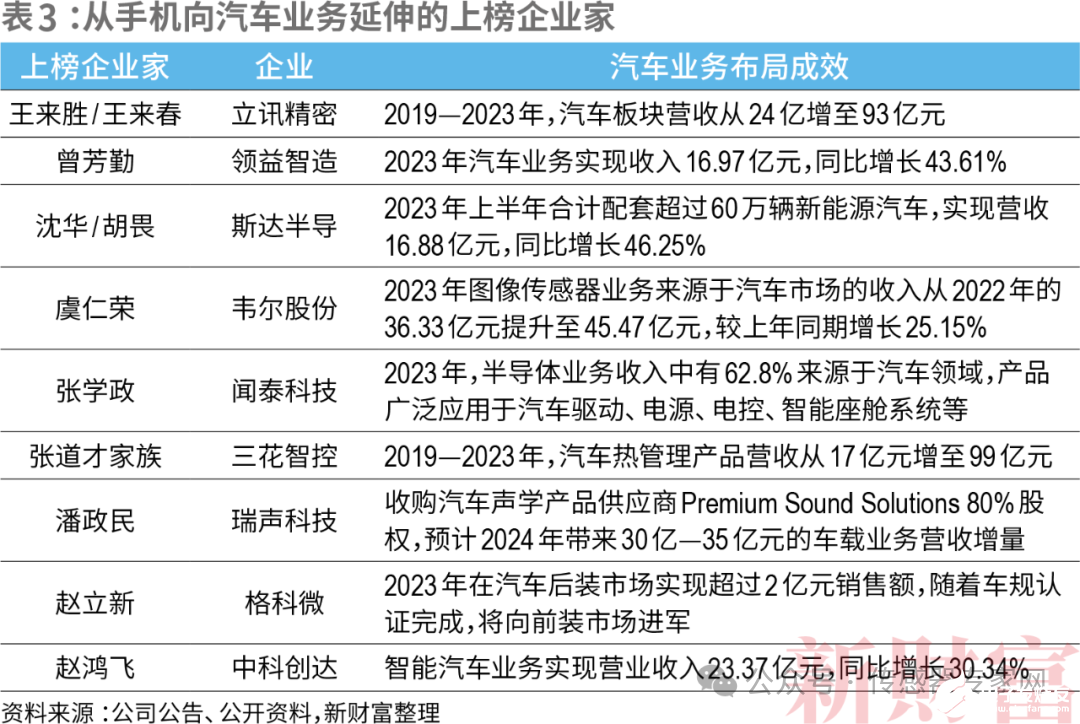 2025新澳精准资料免费提供057期 02-08-12-26-29-34V：16,探索未来之门，关于新澳精准资料的共享与探索（第057期）