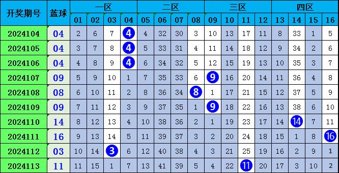 澳门六6合开奖大全049期 12-14-20-23-24-27W：39,澳门六6合开奖结果解析，第049期开奖数据洞察