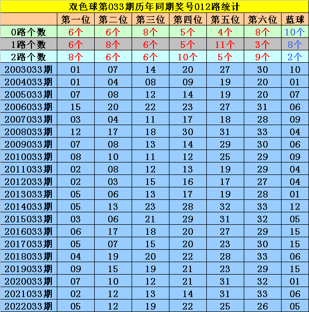 澳门今晚开特马+开奖结果课049期 02-04-09-25-28-45R：48,澳门今晚特马开奖及开奖结果分析（第049期）