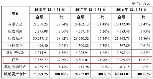 澳门精准一码100%准确013期 02-03-05-08-09-39P：06,澳门精准一码，揭秘彩票背后的秘密与探索真实可能性