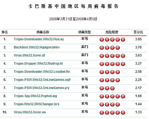 2025年奥门今晚开奖结果查询062期 06-16-19-31-37-49M：04,奥门彩票开奖结果查询，探索未来的幸运之门（关键词，关键词是，奥门今晚开奖结果查询、第062期、数字组合与彩票文化）