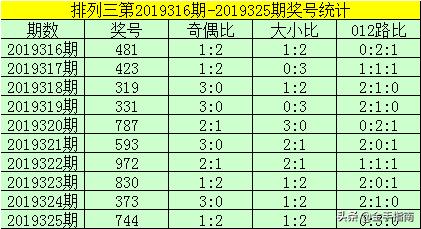 澳门一码一码100准确025期 05-47-31-33-19-02T：23,澳门一码一码精准预测，探索彩票背后的秘密与可能性（第025期分析）