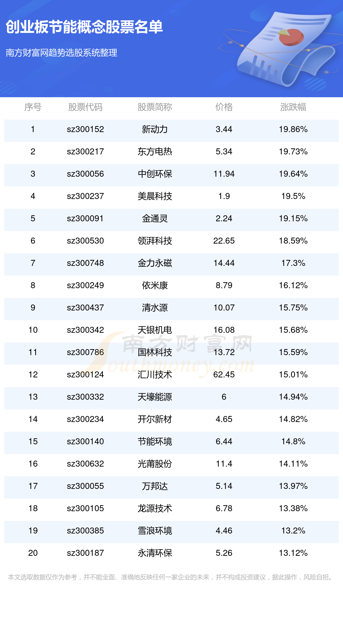 777788888新澳门开奖028期 48-21-15-30-13-07T：35,探索神秘数字组合，新澳门开奖028期 777788888与关键词解析