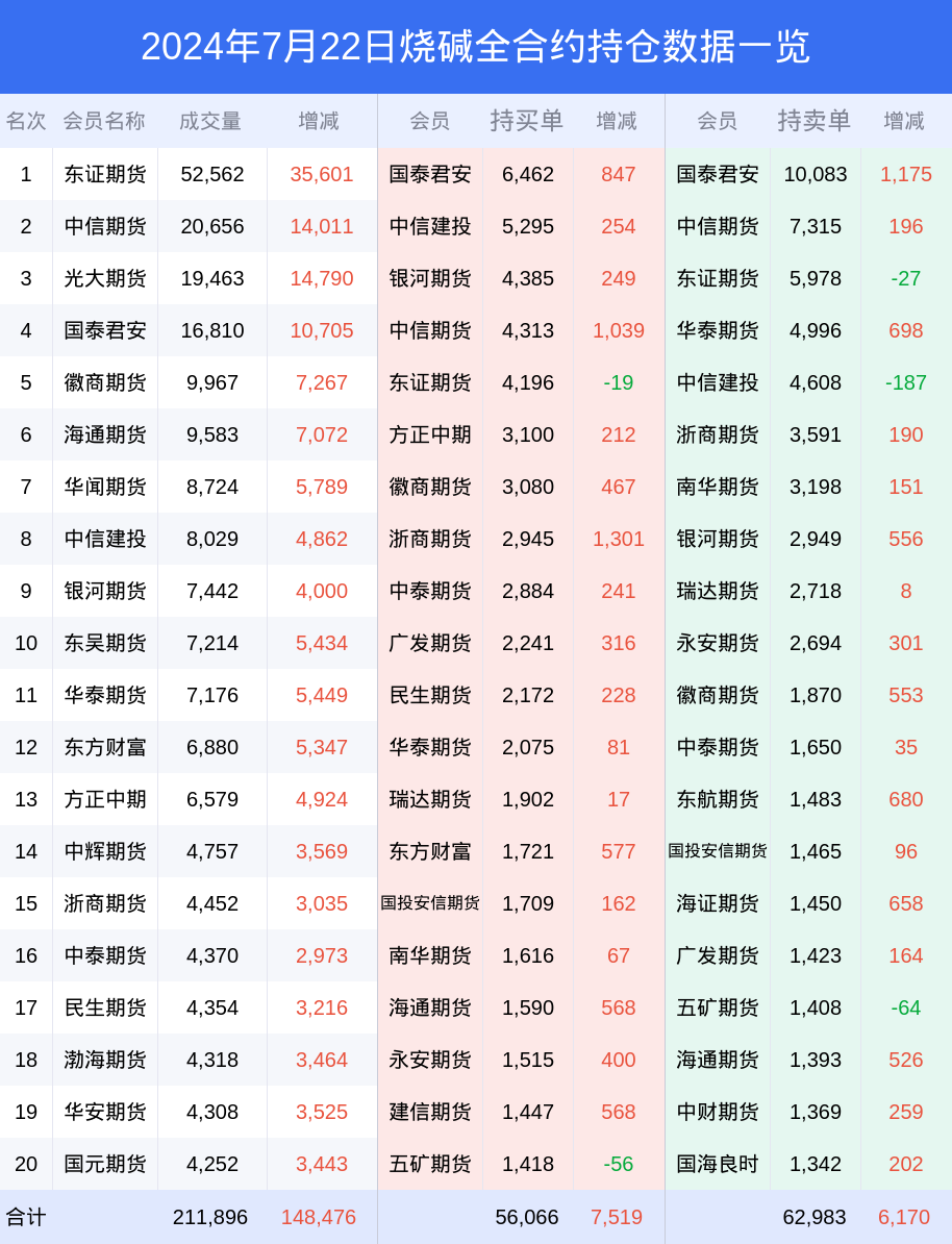 新澳2025今晚开奖资料084期 09-22-30-42-07-33T：20,新澳2025今晚开奖资料详解，第084期开奖号码预测与解析